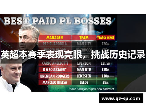 英超本赛季表现亮眼，挑战历史记录