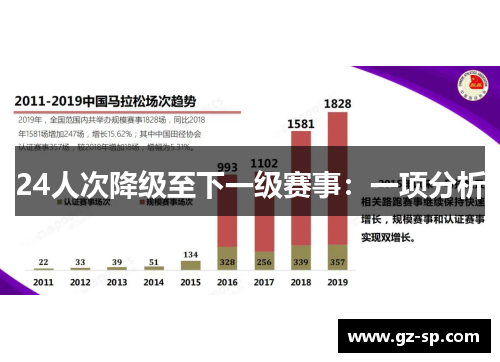 24人次降级至下一级赛事：一项分析